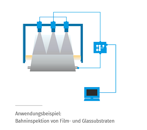 191022_smart_linescan_app1_content